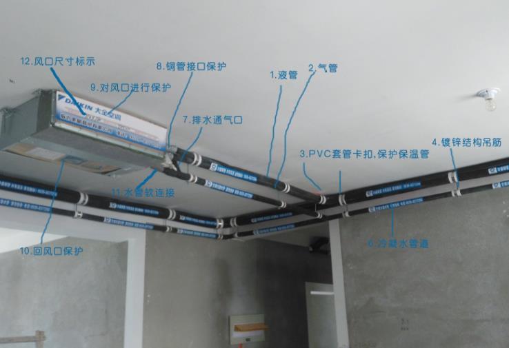 冷凝水管用PPR弊端有哪些？水流不出去竟會堵塞？