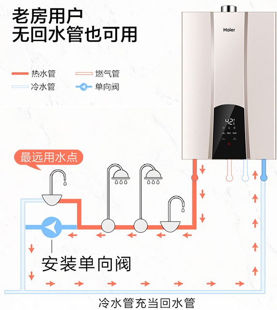 零冷水無回水管安裝圖，使用冷水會(huì)出現(xiàn)熱水嗎？
